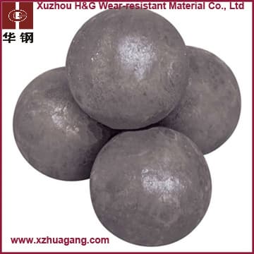 Metal mine casting grinding ball